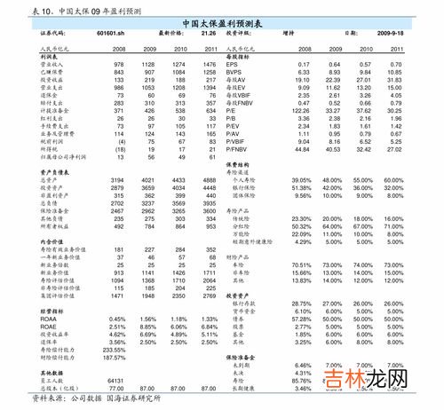 2023浪琴价目表,一块浪琴手表大约多少钱