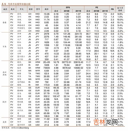 2023浪琴价目表,一块浪琴手表大约多少钱