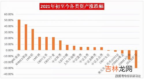 拉萨人口2021总人数口,西藏拉萨有多少人口