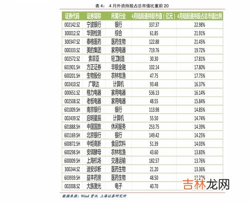 柴油一升多少斤,一公升柴油等于多少斤？