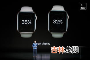 40mm与44mm手表对比,Apple Watch不同版本有什么区别 苹果手表各版本配置对比