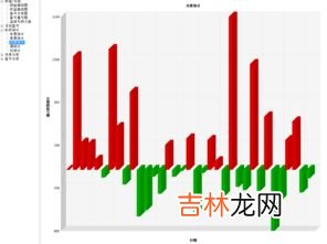 甲醇的用途有哪些,甲醇用途