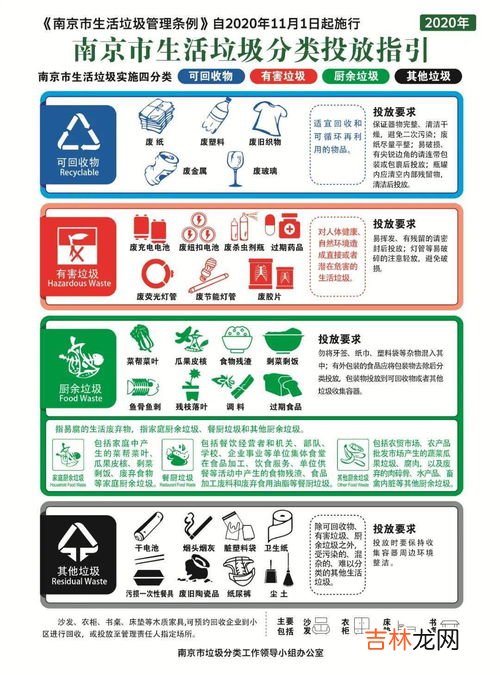 电池属于什么垃圾分类,电池属于什么垃圾分类
