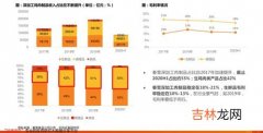 香烟品牌大全及价格表2023年,安徽香烟品牌大全