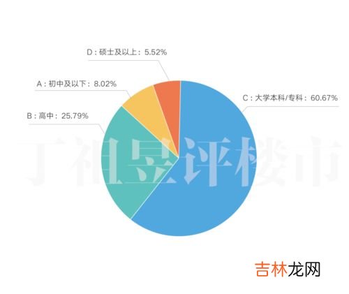 家庭人均年收入8000算贫困吗,家庭人均年收入8000算贫困吗？