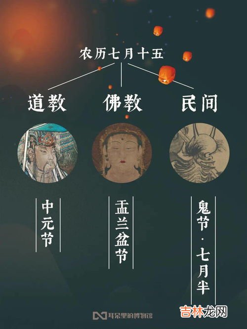 7月十五是什么节曰,七月15号是什么节日
