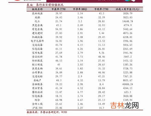 油电品牌排行榜前十,油电混动汽车排行榜前十名?