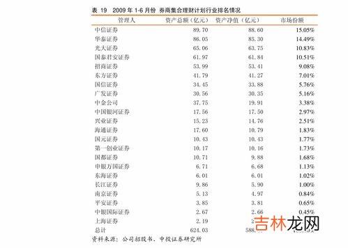 油电品牌排行榜前十,油电混动汽车排行榜前十名?