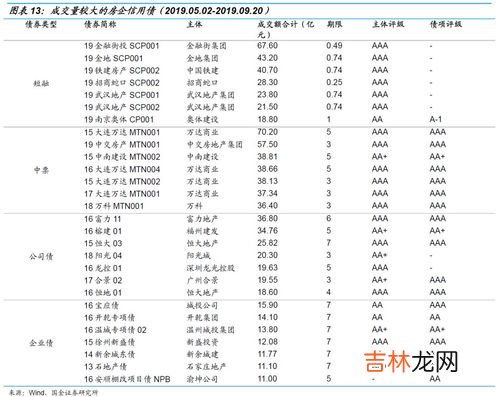 选言判断的真假值情况表,如何理解这个假言命题真值表？如果我有一个假言命题“如果我今天吃了午饭，那么校长就平安无事”，然后我