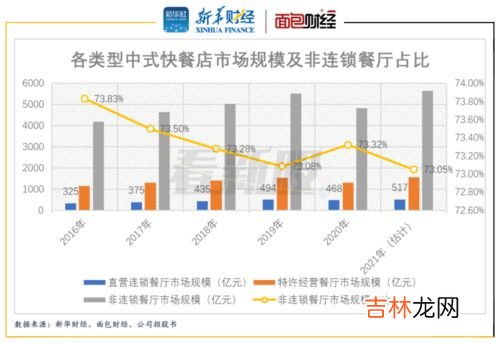 2016年到2021年一共多少年,2016年4月13日到2021年4月12日过了多少年零多少天？