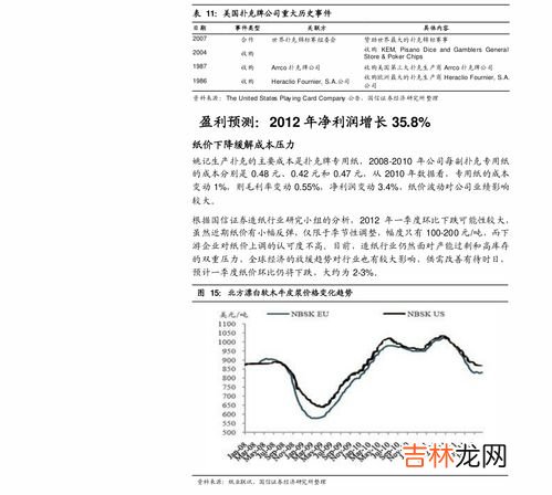 996什么意思,996指什么意思996什么意思