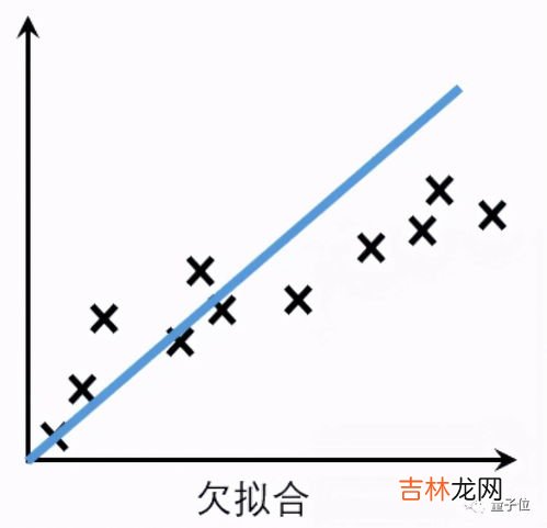 生活中平行线的例子有哪些,生活中的平行线有哪些?