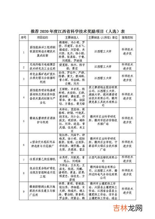 邮政编码是什么,什么是邮政编码?