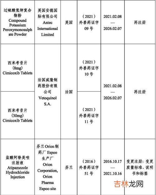 中国批准的7种益生菌,国内认可的益生菌、乳酸菌有哪几种菌株?