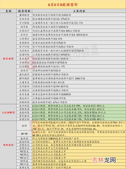 留置调查是什么意思,留置调查名词解释
