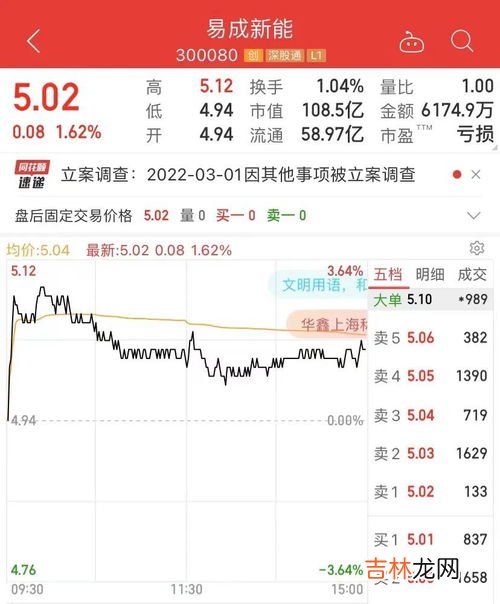 留置调查是什么意思,留置调查名词解释