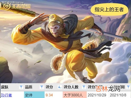 孙悟空说的无根水是什么水,什么叫无根水?