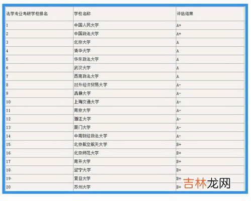 考研照片3:4是多大尺寸,研究生考试照片要求几寸