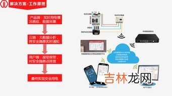 雷电按传播方式可以分为哪几种,雷电按其传播方式可分为直击雷和感应雷两种对吗