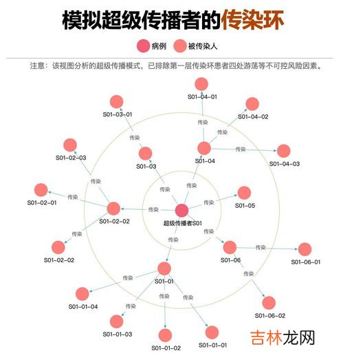 雷电按传播方式可以分为哪几种,雷电按其传播方式可分为直击雷和感应雷两种对吗