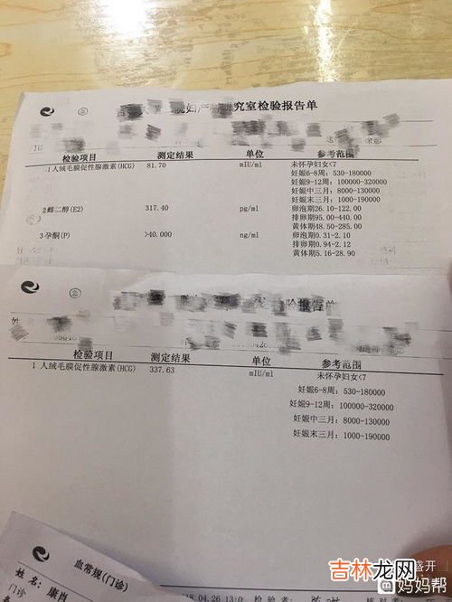 黄体酮为什么会低,怀孕黄体酮低是什么原因造成的?