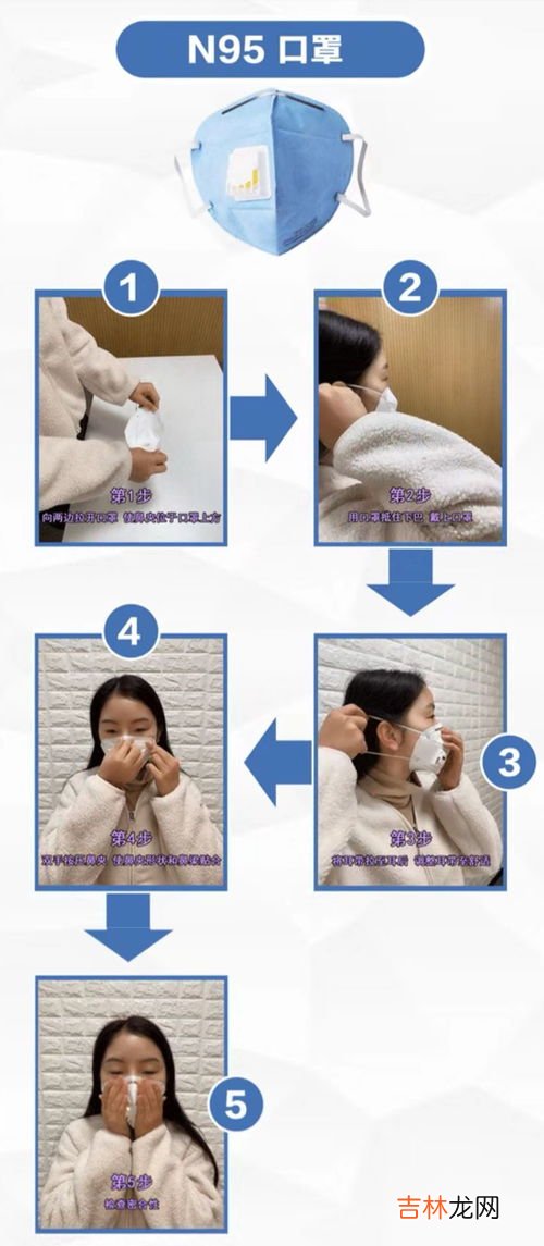 口罩的正确戴法,口罩的正确戴法是什么？