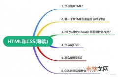 html是什么,html是什么意思?