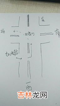 十字路口左转弯怎么看红绿灯,十字路口 如何看红绿灯 左转弯右转弯？