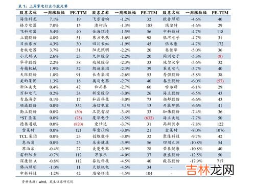 雷达手表价格表一览,雷达jubile系列有哪些？