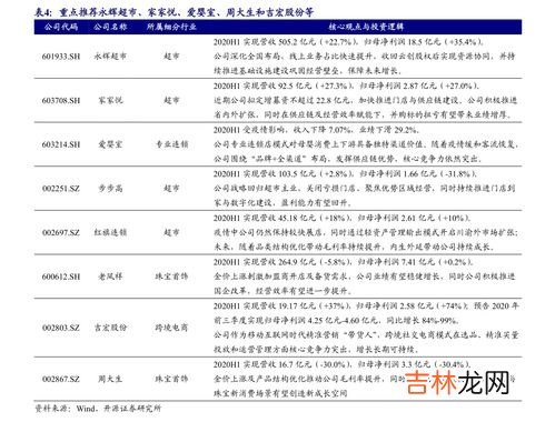 雷达手表价格表一览,雷达jubile系列有哪些？