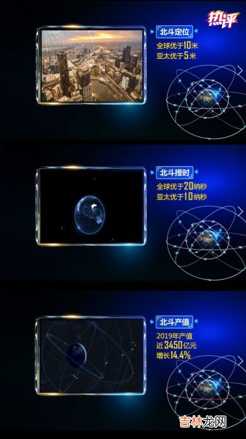 中国自主建设的北斗系统全面建成是哪一年,北斗卫星定位导航系统是什么时候开始建设的
