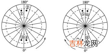 既位于北半球又位于西半球的大洲是,选择：既位于北半球又位于西半球的大洲是 A亚洲 B非洲 C南美洲 D北美洲