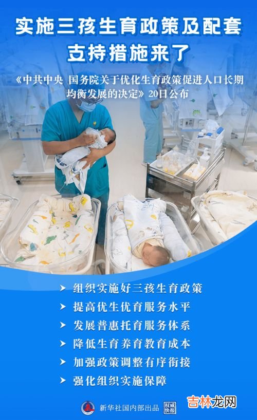 计划生育什么时候开始的,计划生育是哪一年开始的