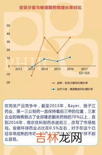 中国第一部完整的药物学著作是,我国的第一部药物学专著是