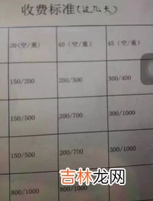 etd是开船日期吗,船期表中的ETA和ETD是什么意思？