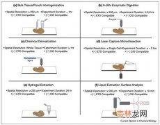 etd是开船日期吗,船期表中的ETA和ETD是什么意思？