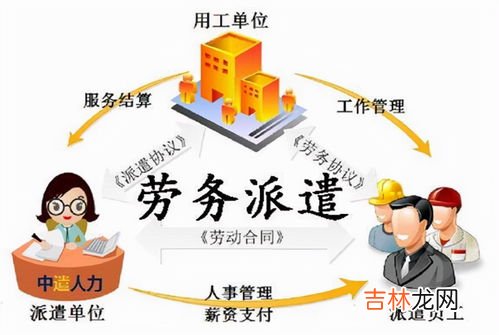 劳务是什么,什么是劳务
