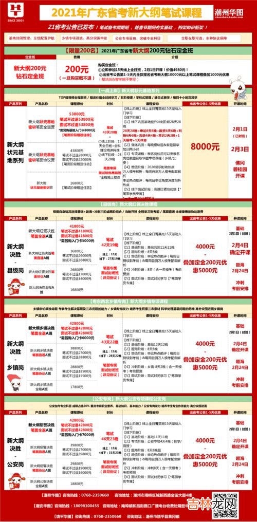 本人学历及工作经历怎么写,本人学习与工作简历及取得主要成绩怎么写