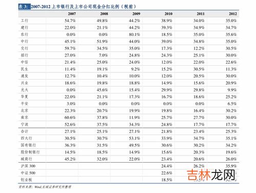 无免费行李额怎么托运,飞机无免费托运怎么收费？