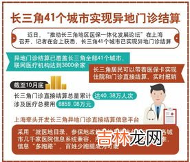 長三角醫保結算一體化包括的城市,大病醫保報銷長三角一體化麽