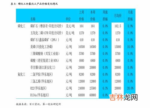 2012年2月有多少天,2012年2月有多少天