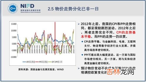 长鞭效应,供应链上的长鞭现象？