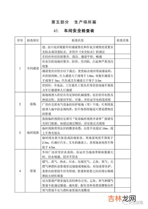 检查表主要应用于,检查表都有哪些作用及内容？