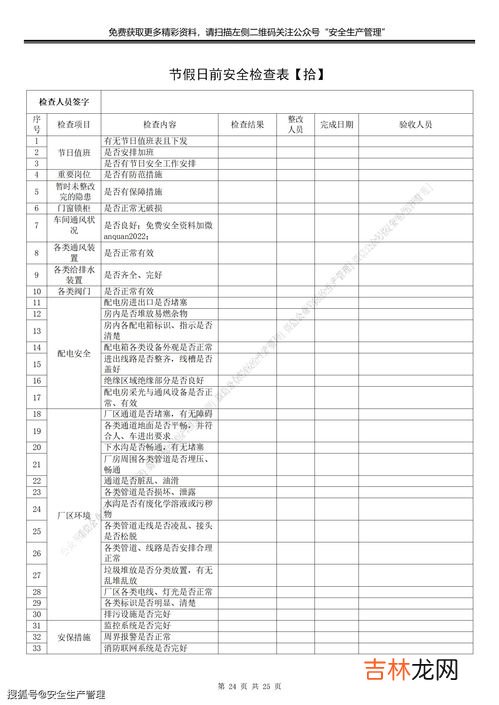 检查表主要应用于,检查表都有哪些作用及内容？