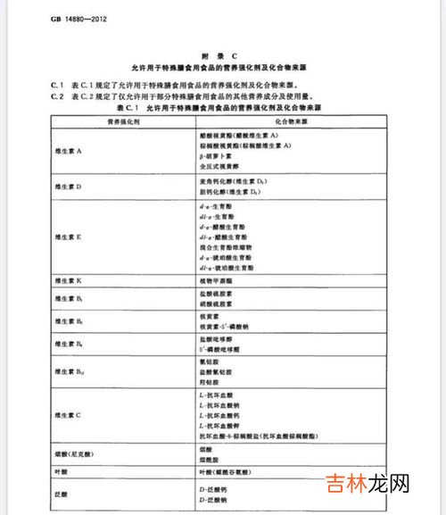 进口的食品添加剂应当有,进口的预包装食品食品添加剂应当有什么标签