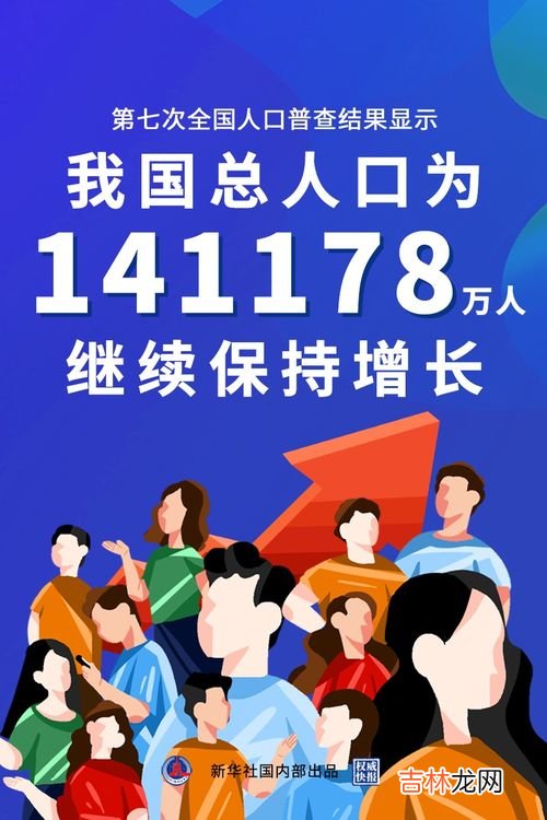为什么说人口是全局性战略性问题,为什么说人口问题始终是战略性、全局性的问题?