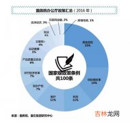 为了达到有效的信息沟通需要注意哪些问题,沟通的注意事项有哪些