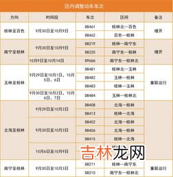 乘车区间是写到火车站名还是城市名,请问学生票的乘车区间是指城市还是火车站？我的学生证上写的是长沙站