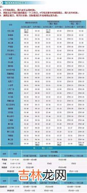 乘车区间是写到火车站名还是城市名,请问学生票的乘车区间是指城市还是火车站？我的学生证上写的是长沙站
