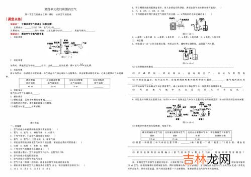 空氣的成分,空氣的成分是什麽